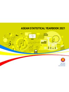 ASEAN STATISTICAL YEARBOOK 2021