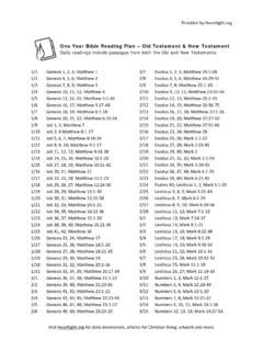 One Year Bible Reading Plan – Old Testament &amp; New ...