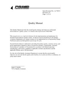 Pyramid Semiconductor Quality Manual final