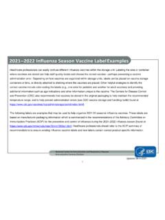 2020-2021 Vaccine Label Examples