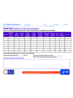 Audit Tool: Catheter exit site care observations