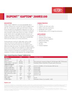 DUPONT KAPTON 200RS100 - Global Headquarters