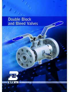 Double Block and Bleed Valves - Bonney Forge Corporation
