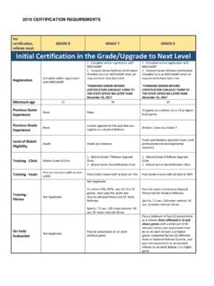 Initial Certification in the Grade/Upgrade to Next Level