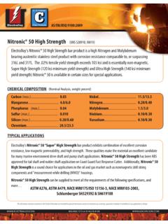Nitronic&#174; 50 High Strength (UNS S20910, XM19)