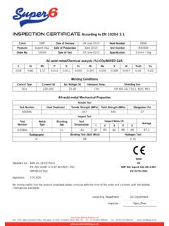 INSPECTION CERTIFICATE According to EN 10204 3