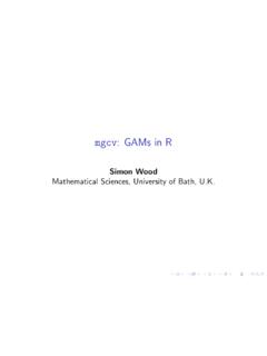 mgcv: GAMs in R