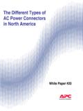 The Different Types of AC Power Connectors - UNS, LLC