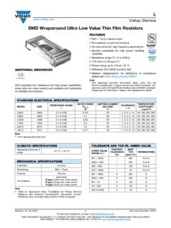 SMD Wraparound Ultra Low Value Thin Film Resistors