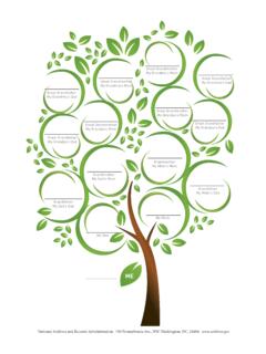 Pedigree Chart - Modern Tree - Archives