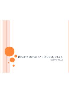 RIGHTS ISSUE AND BONUS ISSUE - ICSI