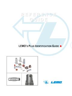 Plug Identification Guide - LEMO