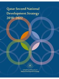 Qatar Second National Development Strategy