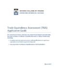 Trade Equivalency Assessment (TEA) Application …