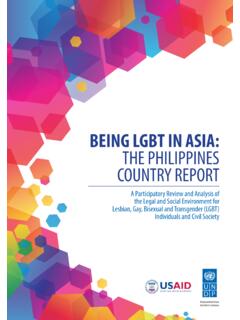 BEING LGBT IN ASIA: THE PHILIPPINES COUNTRY REPORT