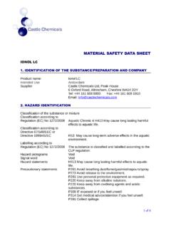 MATERIAL SAFETY DATA SHEET - Castle Chemicals …