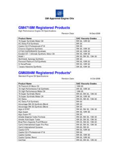 GM4718M Registered Products - Stuart Schmitt