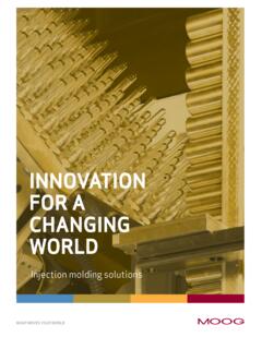 INNOVATION FOR A CHANGING WORLD - Moog Inc.