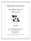 Child and Adult Care Food Program Income Eligibility ...