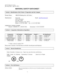 MATERIAL SAFETY DATA SHEET - Industrial Ink …