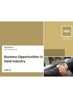 Business Opportunities in Halal Industry - .: MIDA