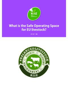 What is the Safe Operating Space for EU livestock?