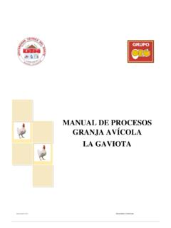 MANUAL DE PROCESOS GRANJA AV&#205;COLA LA GAVIOTA
