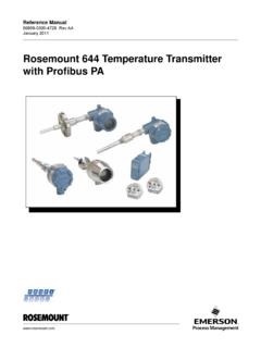 Rosemount 644 Temperature Transmitter with Profibus PA