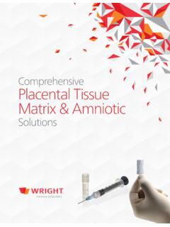 Comprehensive Placental Tissue Matrix &amp; Amniotic