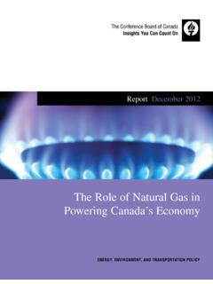 The Role of Natural Gas in Powering Canada’s Economy
