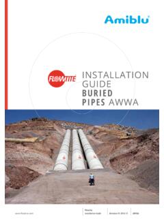 INSTALLATION GUIDE BURIED PIPES AwwA - Flowtite …
