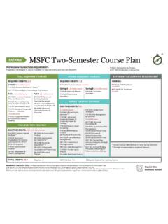 PATHWAY MSFC Two-Semester Course Plan - Olin Business …
