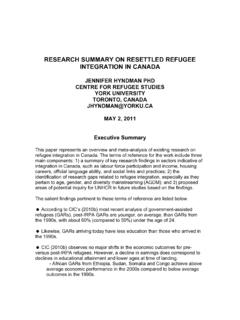 RESEARCH SUMMARY ON RESETTLED REFUGEE …