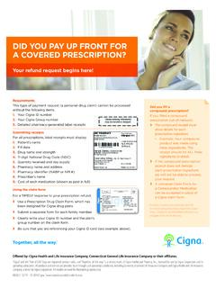 DID YOU PAY UP FRONT FOR A COVERED PRESCRIPTION?