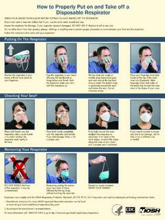 How to Properly Put on and Take off a Disposable Respirator