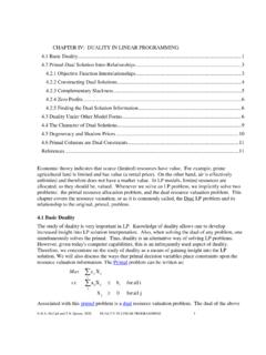 CHAPTER IV: DUALITY IN LINEAR PROGRAMMING