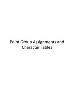 Point Group Assignments and Character Tables