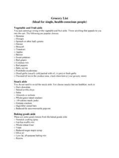 THE BASIC GROCERY LIST (Ideal for Single, Health Conscious ...