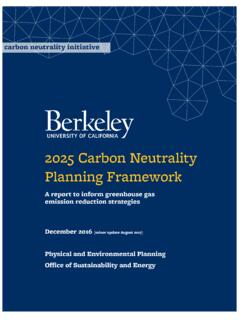 2025 Carbon Neutrality Planning Framework