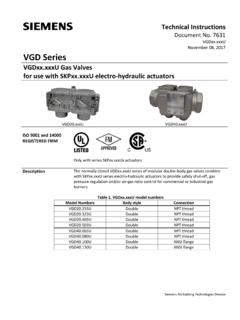 VGD Series - SCC Inc.