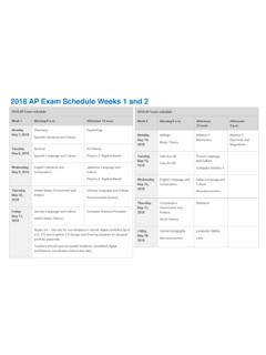 2018 AP Exam Schedule Weeks 1 and 2 - AP Central