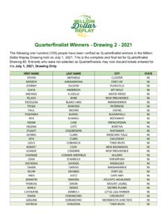 Quarterfinalist Winners - Drawing 2 - 2021
