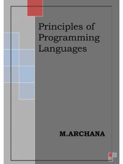 Principles of Programming Languages - CVR College of ...