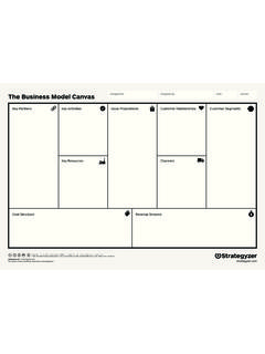 The Business Model Canvas - Strategyzer