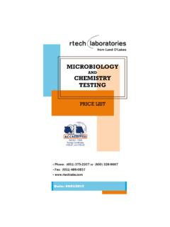 AND CHEMISTRY TESTING - rtech laboratories