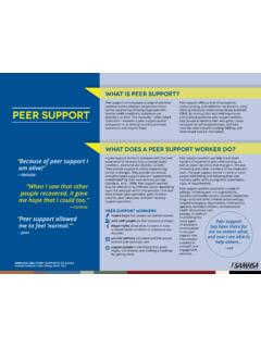 WHAT IS PEER SUPPORT? - Substance Abuse and Mental …