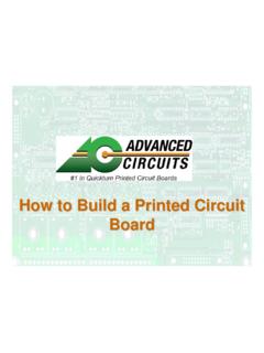 How to Build a Printed Circuit Board