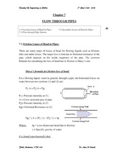 Chapter 7 FLOW THROUGH PIPES - BU