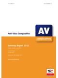 Summary Report 2015 - av-comparatives.org