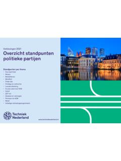 Overzicht standpunten politieke partijen - Installatie.nl